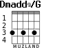 Dmadd9/G para guitarra - versión 2