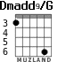 Dmadd9/G para guitarra - versión 3