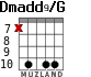 Dmadd9/G para guitarra - versión 1