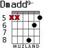 Dmadd9- para guitarra - versión 3
