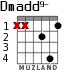 Dmadd9- para guitarra - versión 1