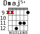 Dmaj5+ para guitarra - versión 5