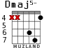 Dmaj5- para guitarra - versión 3