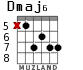 Dmaj6 para guitarra - versión 2