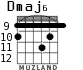 Dmaj6 para guitarra - versión 3