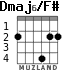 Dmaj6/F# para guitarra - versión 2