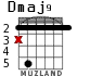 Dmaj9 para guitarra - versión 2