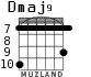 Dmaj9 para guitarra - versión 3