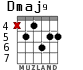 Dmaj9 para guitarra - versión 5