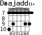 Dmajadd11+ para guitarra - versión 2