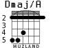 Dmaj/A para guitarra - versión 2