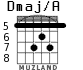Dmaj/A para guitarra - versión 3