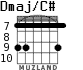 Dmaj/C# para guitarra - versión 5