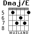 Dmaj/E para guitarra - versión 3