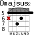Dmajsus2 para guitarra - versión 2