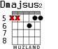 Dmajsus2 para guitarra - versión 3