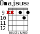 Dmajsus2 para guitarra - versión 4