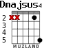 Dmajsus4 para guitarra - versión 2