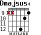 Dmajsus4 para guitarra - versión 5