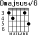 Dmajsus4/G para guitarra - versión 2