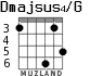 Dmajsus4/G para guitarra - versión 5