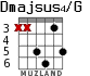 Dmajsus4/G para guitarra - versión 6