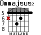 Dmmajsus2 para guitarra - versión 2