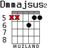 Dmmajsus2 para guitarra - versión 3