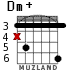 Dm+ para guitarra - versión 2