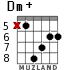 Dm+ para guitarra - versión 4