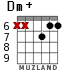 Dm+ para guitarra - versión 5