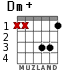 Dm+ para guitarra