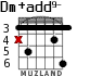 Dm+add9- para guitarra - versión 2