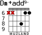 Dm+add9- para guitarra - versión 4