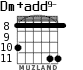 Dm+add9- para guitarra - versión 6