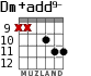 Dm+add9- para guitarra - versión 7