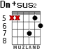 Dm+sus2 para guitarra - versión 4