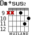 Dm+sus2 para guitarra - versión 5