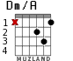 Dm/A para guitarra
