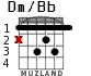 Dm/Bb para guitarra - versión 2