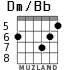 Dm/Bb para guitarra - versión 3