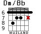 Dm/Bb para guitarra - versión 5