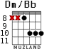 Dm/Bb para guitarra - versión 6