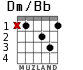 Dm/Bb para guitarra