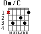 Dm/C para guitarra