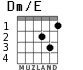 Dm/E para guitarra