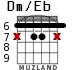 Dm/Eb para guitarra - versión 3