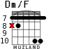 Dm/F para guitarra - versión 6