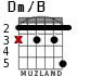 Dm/B para guitarra - versión 2