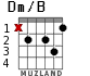 Dm/B para guitarra - versión 1